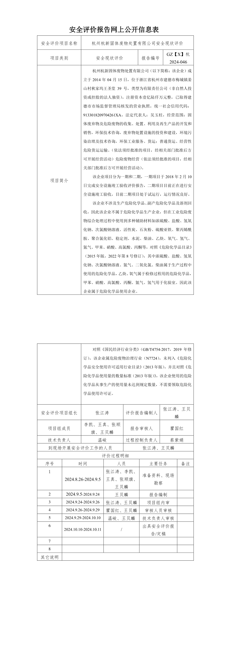 GZ【X】杭2024-046杭州杭新固体废物处置有限公司安全现状评价   安全评价报告网上公开信息表_longimage.png